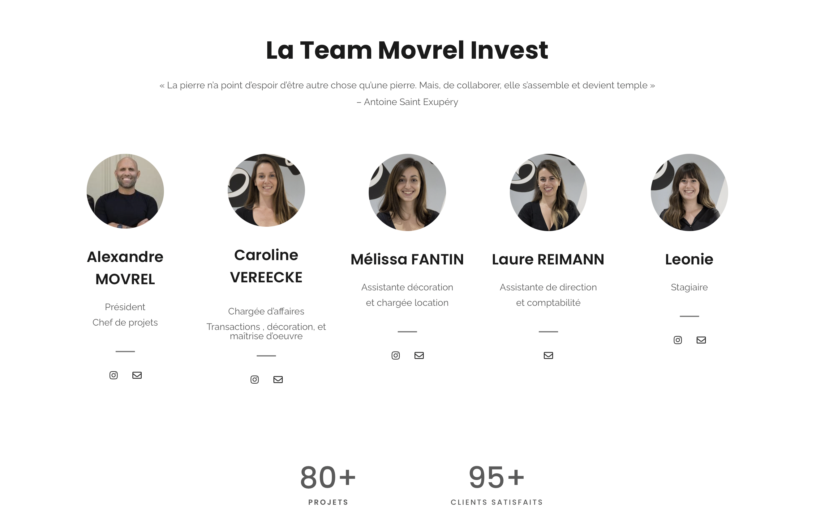 Aperçu site Movrel Invest l'équipe